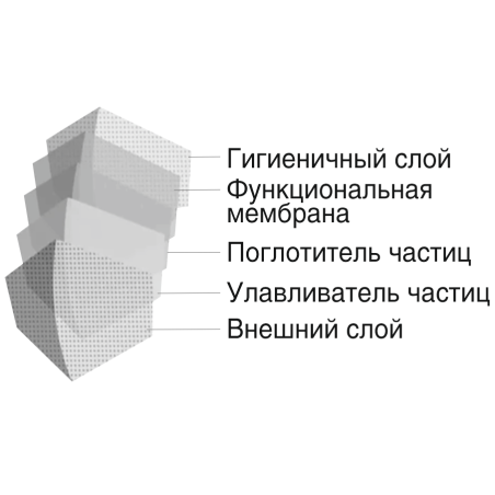 складной респиратор phsv 1030